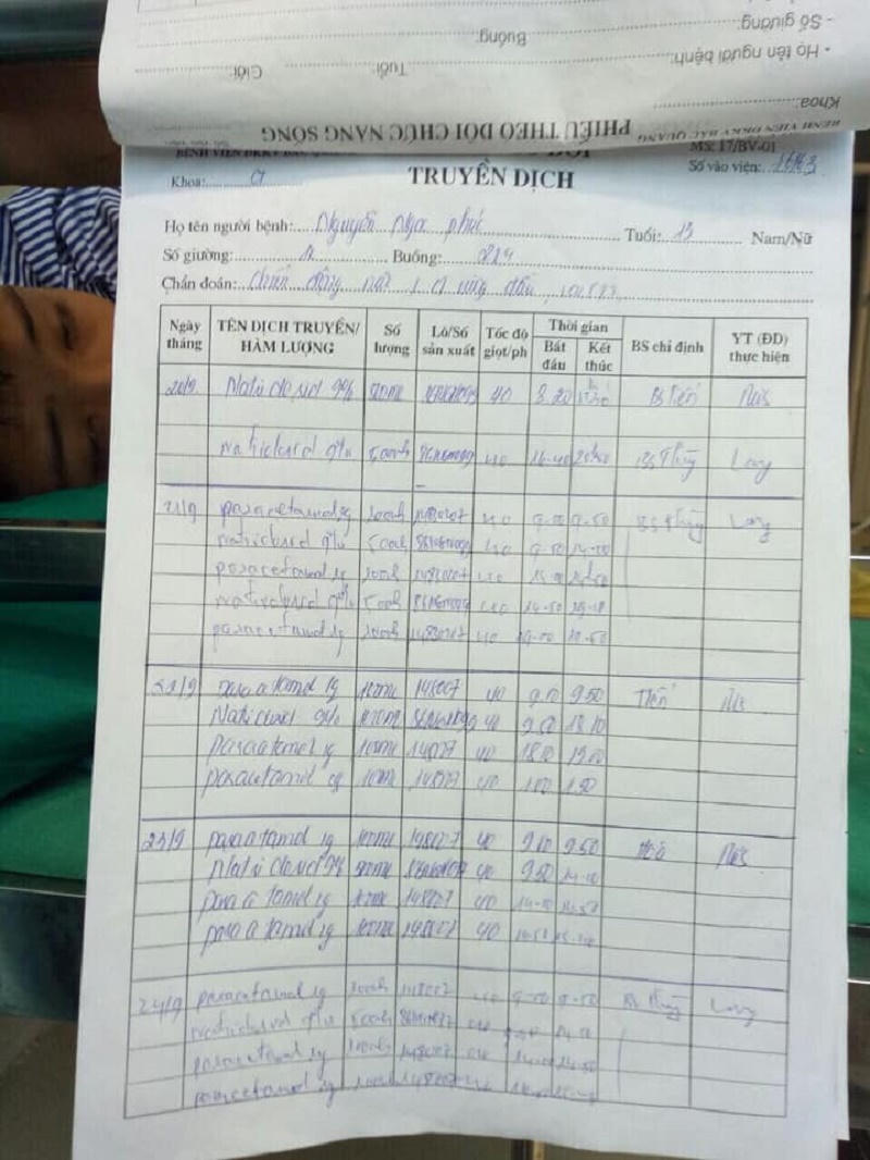 Cậu học sinh có hoàn cảnh đáng thương bị đánh nhập viện