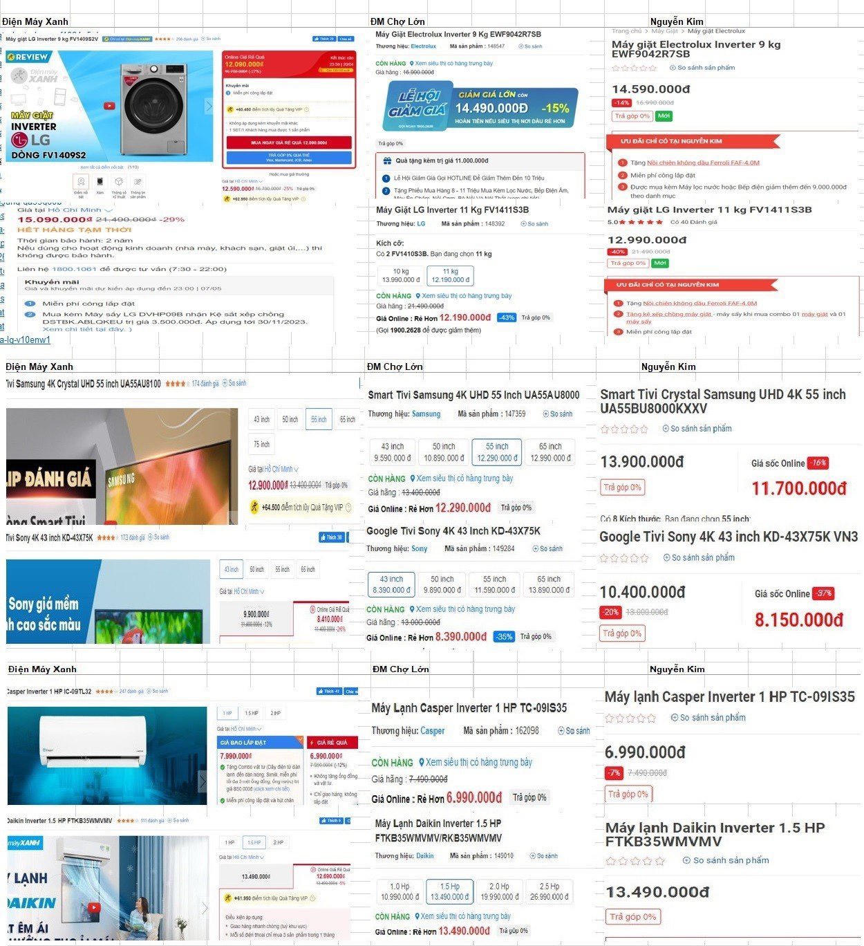 Đằng sau những phát ngôn về thị trường điện máy