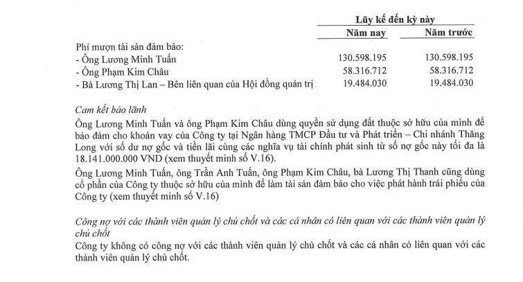 Nợ phải trả chiếm 62,7% nguồn vốn, Tập đoàn Đạt Phương liệu có trúng gói thầu giá trị “khủng” tại Nam Định