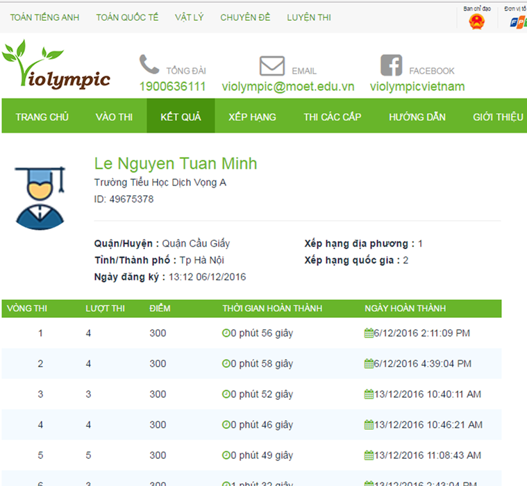 Violympic: Sân chơi trá hình cho cuộc đua 'luyện gà nòi'?