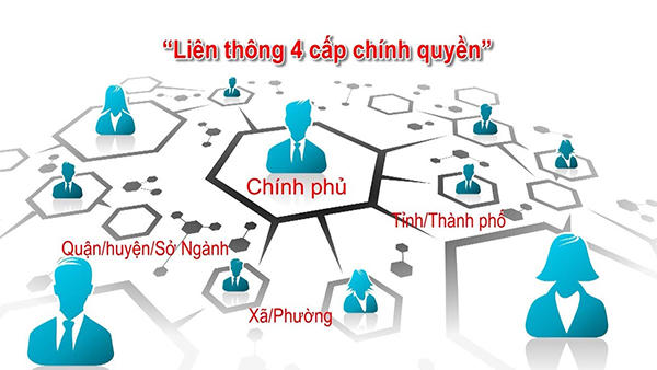 Nỗ lực đổi mới, sáng tạo, quyết liệt hành động, phấn đấu thực hiện thắng lợi toàn diện kế hoạch năm 2019, tạo nền tảng cho phát triển nhanh và bền vững
