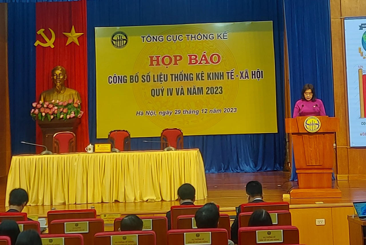 GDP năm 2023 tăng 5,05%