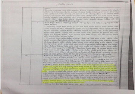 Tổng cục Dự trữ Nhà nước bị “tố” “thông thầu” tại dự án mua sắm phao áo cứu sinh
