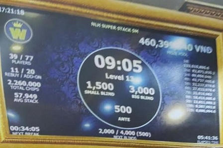 “Sòng bài” “khủng” hoạt động trá hình giữa lòng Hà Nội dưới “vỏ bọc” CLB thể thao Bridge & Poker?