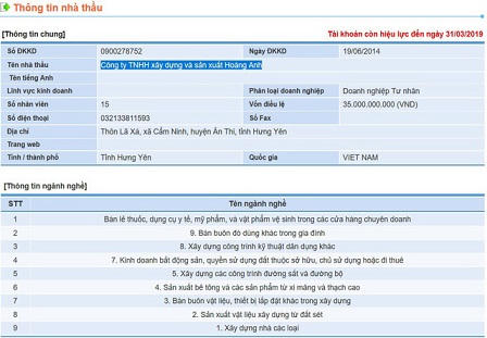 Hưng Yên: Nghi vấn Công ty Hoàng Anh thi công gian dối vẫn trúng hàng loạt gói thầu?