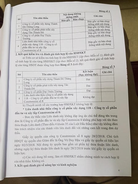 Quế Võ (Bắc Ninh): Nghi vấn đấu thầu bất minh, chấm thầu “vượt” thời gian quy định?