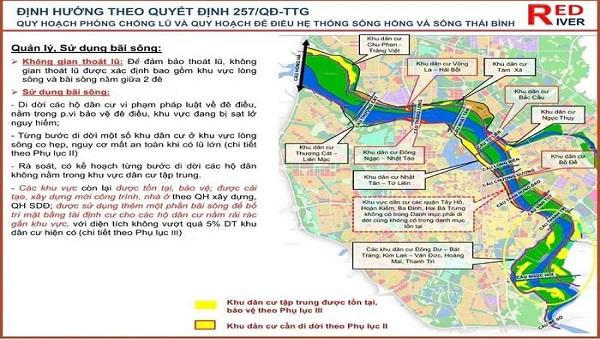 Phải kiểm soát chặt đất ngoài bãi sông trong quy hoạch phân khu đô thị sông Hồng