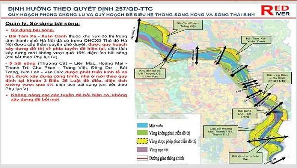 Phải kiểm soát chặt đất ngoài bãi sông trong quy hoạch phân khu đô thị sông Hồng