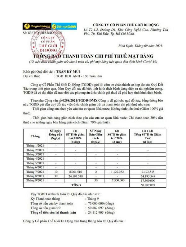 "Lùm xùm" việc Thế giới Di động ra văn bản "quỵt" tiền thuê mặt bằng với các chủ nhà vì khó khăn do COVID-19