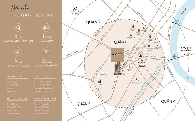 Căn hộ khu vực trung tâm: Một bước chân kết nối ngàn tiện ích