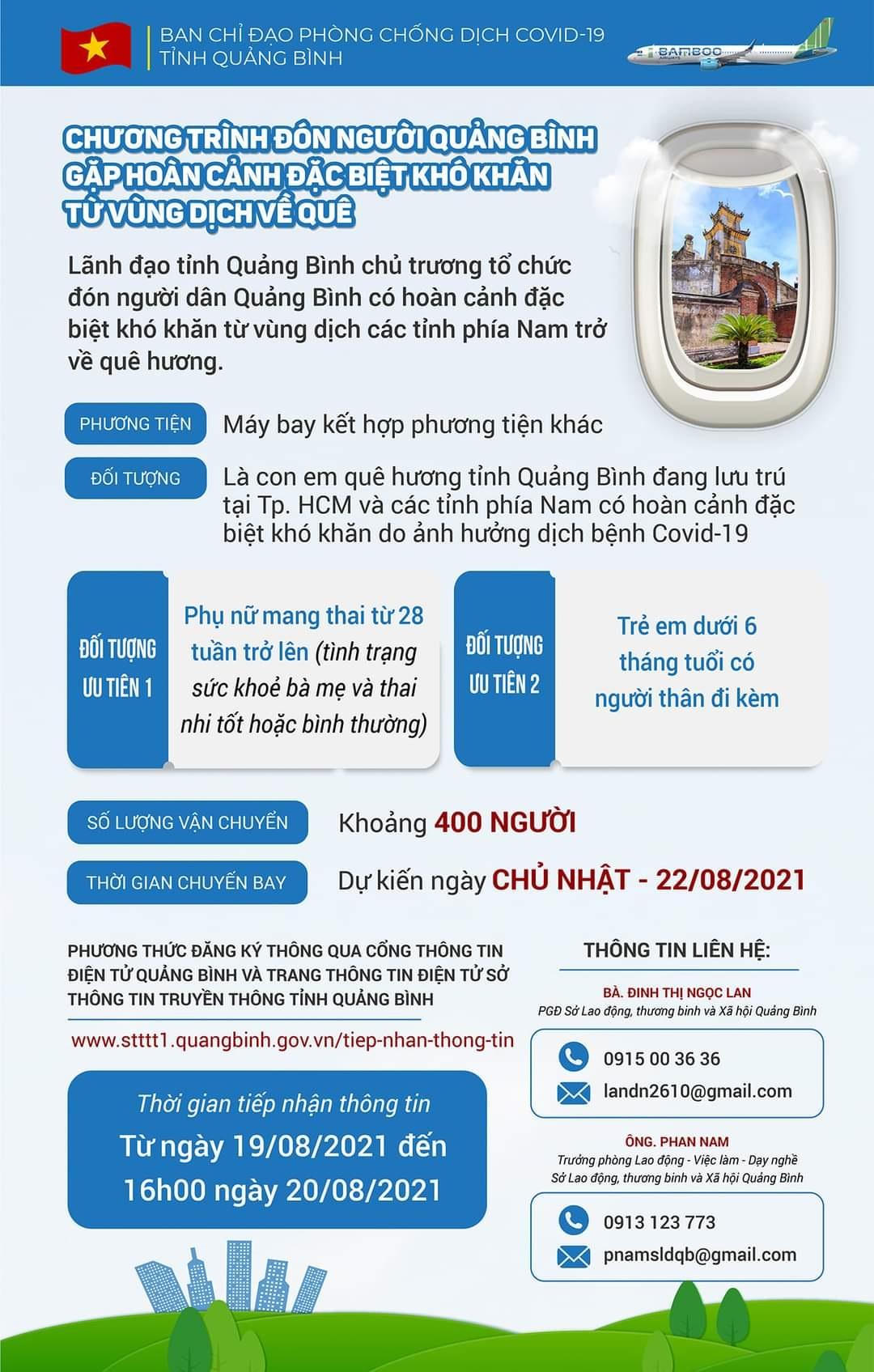 Quảng Bình đón công dân có hoàn cảnh đặc biệt khó khăn từ vùng dịch về