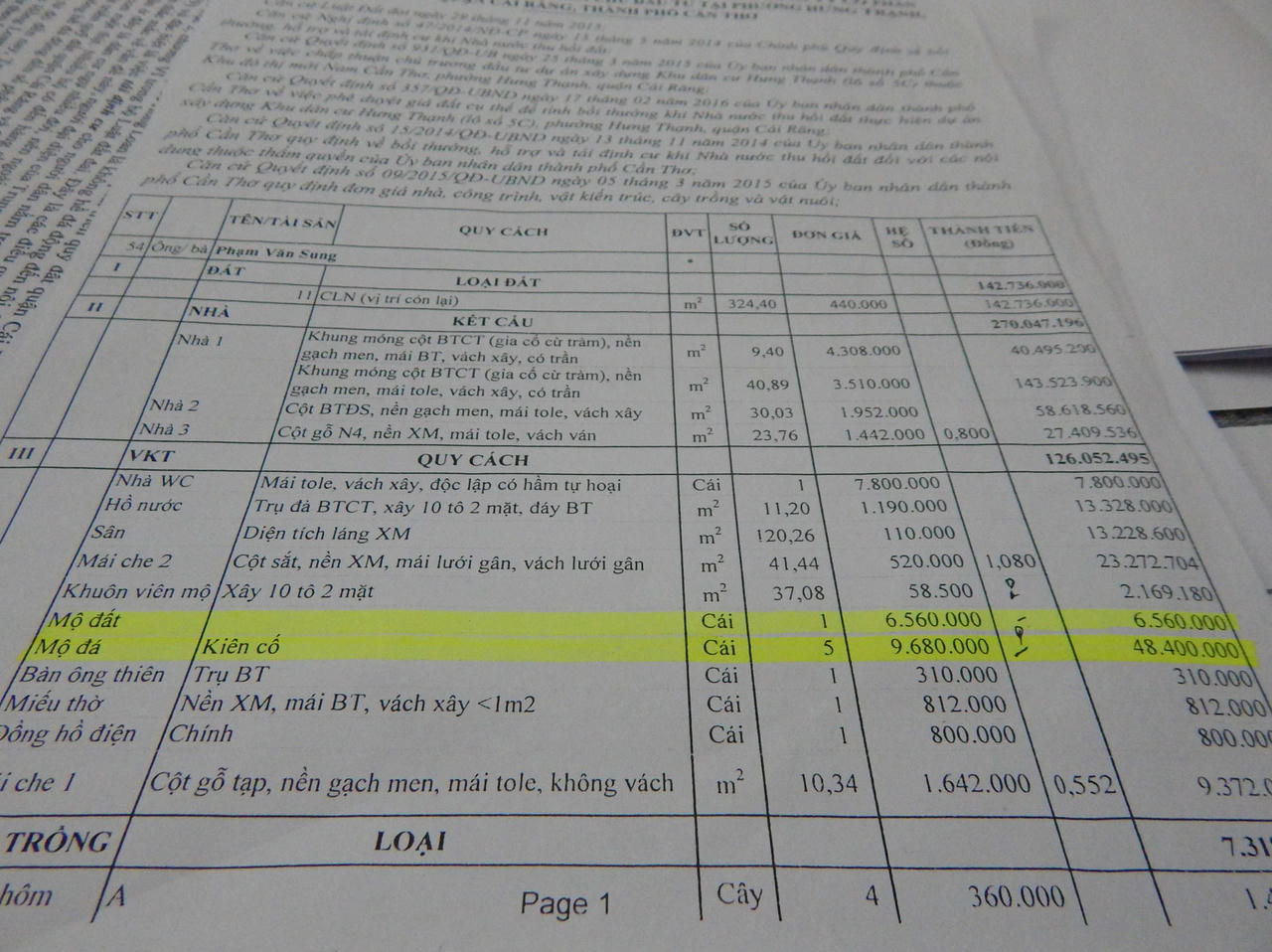 Cần Thơ:  Dân “tố” dự án KDC Hưng Thạnh “lờ” tái định cư