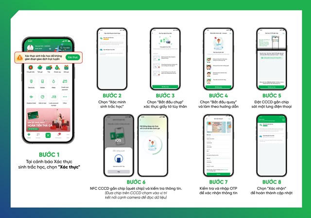 VPBank tung ưu đãi lớn: 'Sinh trắc học ngay – iPhone về tay'