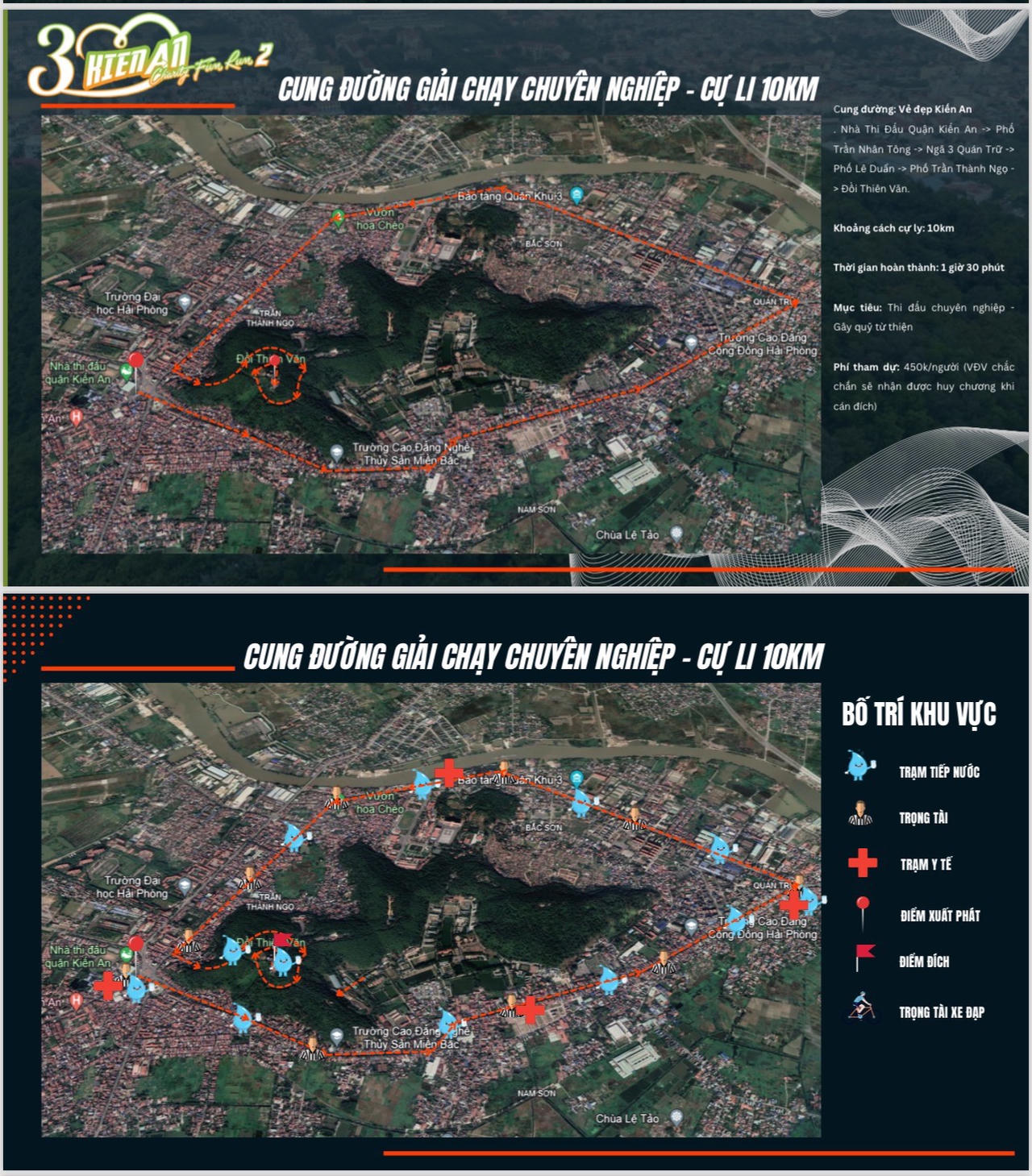 Công bố Giải Marathon Gây Quỹ Từ Thiện "KienAn Charity Fun Run 2 - Năm 2024"