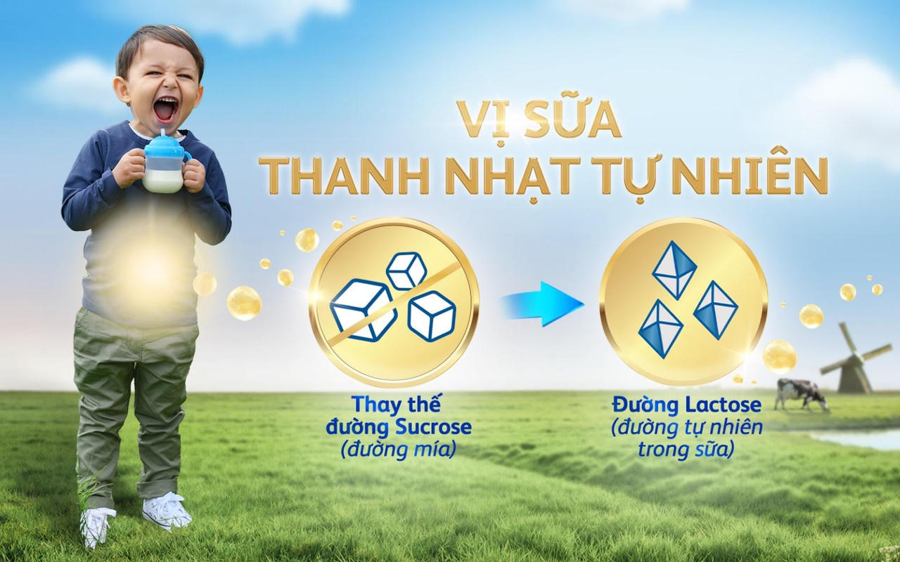 Đột phá từ FRISO GOLD mới: Nguồn sữa NOVAS chứa đạm nhờ tự nhiên, giúp bé tiêu hóa dễ dàng