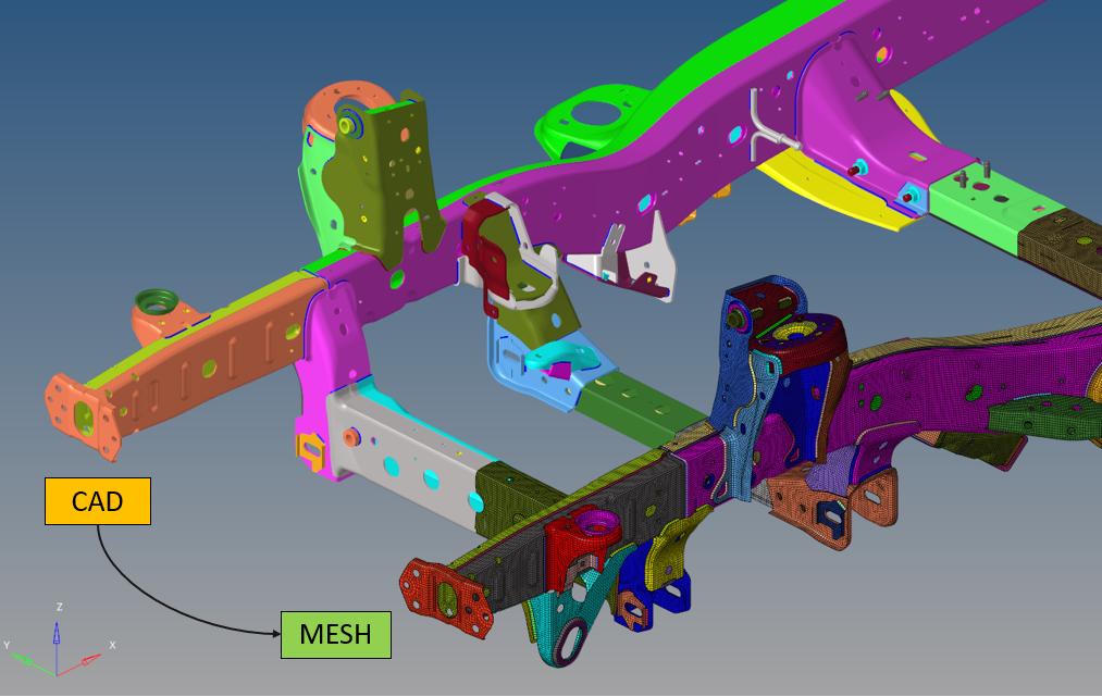 Cách Ford ứng dụng công nghệ để tăng tốc quy trình phát triển và cải tiến thử nghiệm thực tế