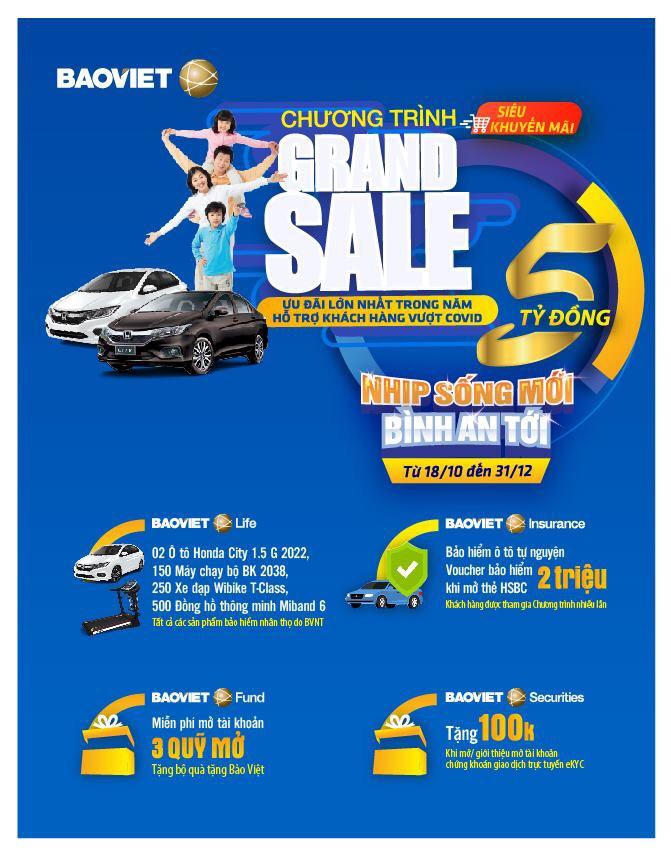 Tổng tài sản vượt 7 tỷ USD, Tập đoàn Bảo Việt sắp chi 667 tỷ đồng cổ tức tiền mặt