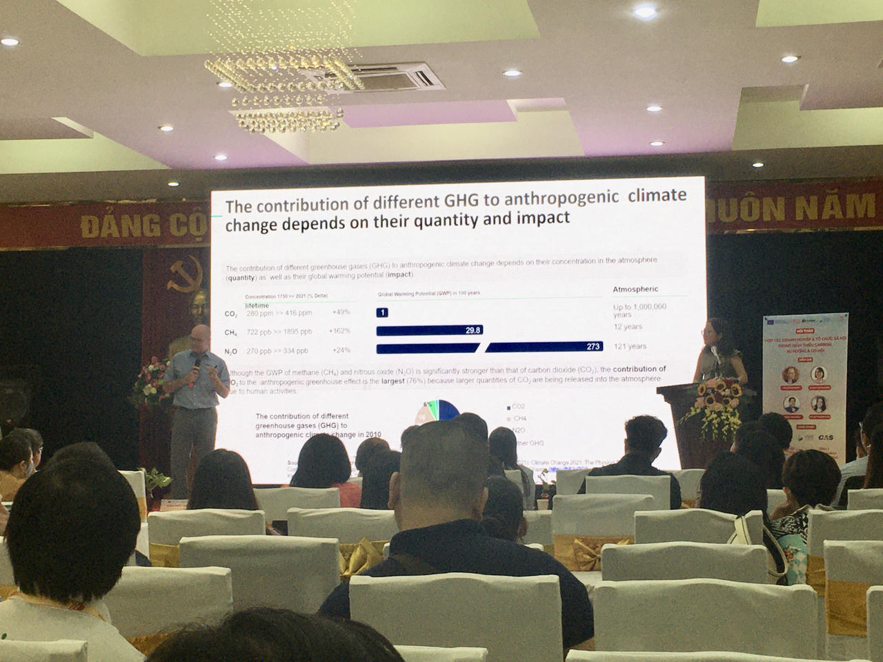 Doanh nghiệp và tổ chức xã hội tăng cường hợp tác để giảm thiểu carbon