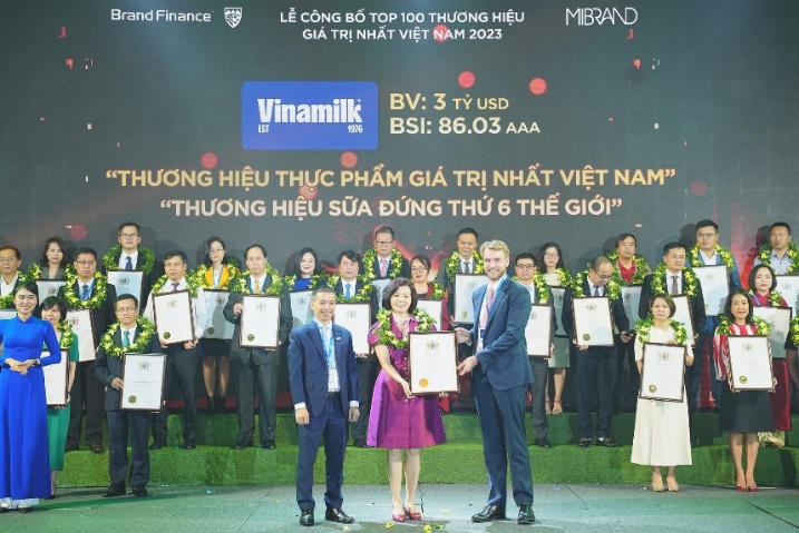 Thương hiệu Việt Nam nào được vinh danh về tính bền vững trên bảng xếp hạng Top 10 Toàn cầu?