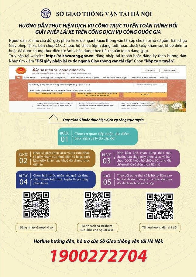 5 bước đổi bằng lái xe tại nhà