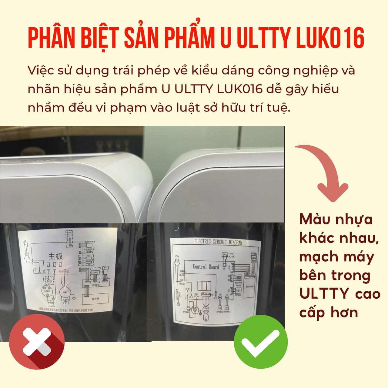 Cảnh báo giả mạo Máy Hút Ẩm U ULTTY, cách phân biệt hàng thật - hàng giả