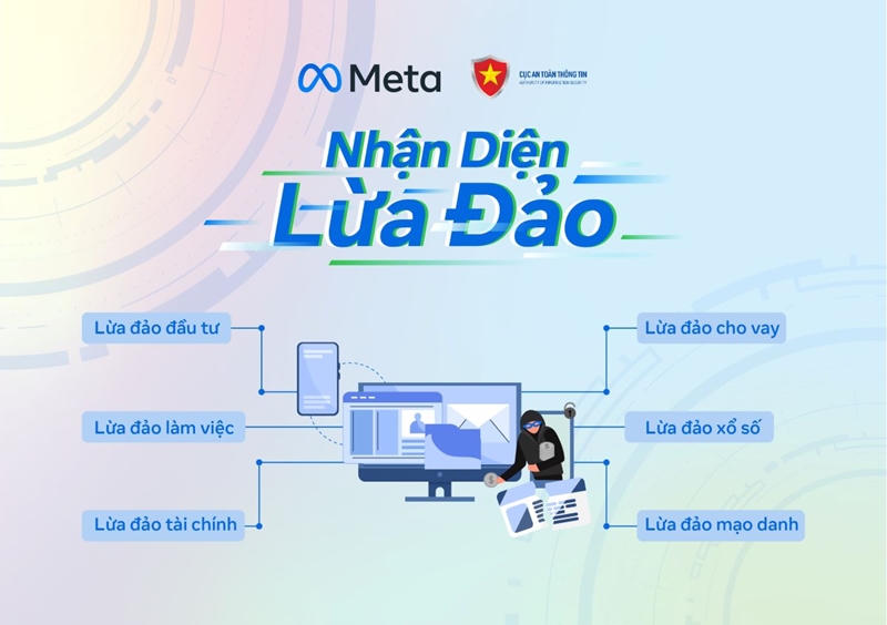 Chiến dịch truyền thông “Nhận diện lừa đảo” do Bộ Thông tin và Truyền thông phát động: Chỉ rõ những hình thức lừa đảo “nóng” nhất hiện nay