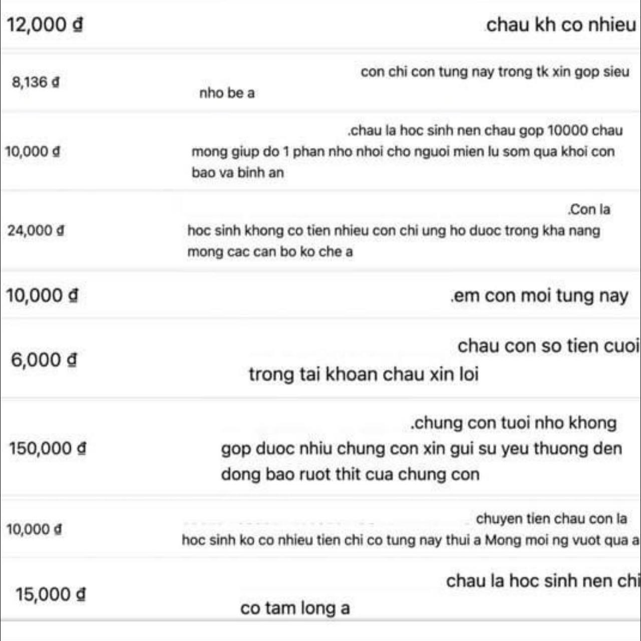 'Mạnh thường quân nhí' toả sáng trong 'cơn bão' sao kê