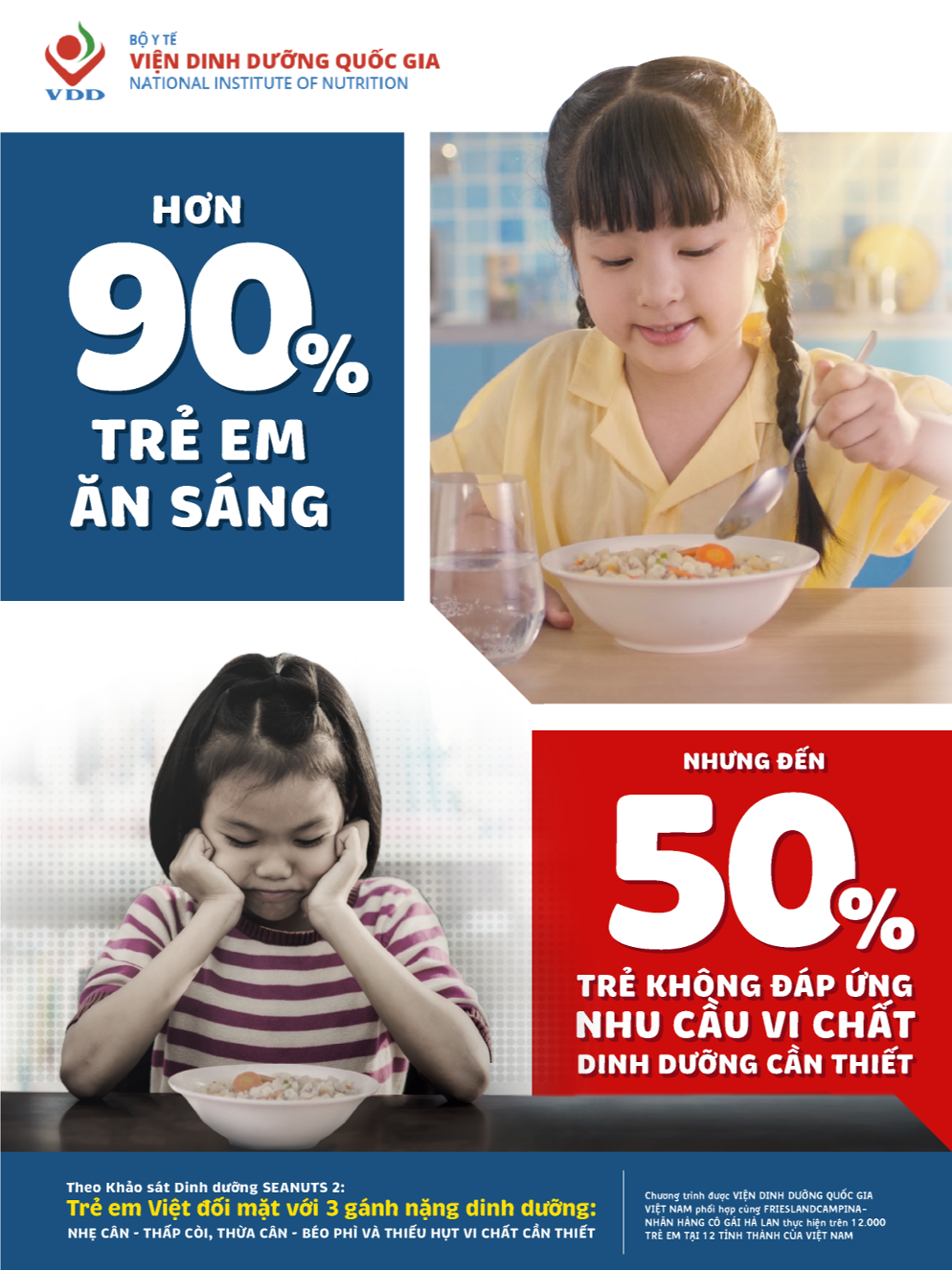 Phát hiện mới từ SEANUTS II: Uống sữa vào bữa ăn sáng giúp tăng khả năng hấp thu canxi và vitamin D ở trẻ em 