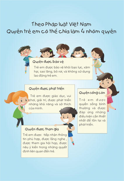 Quyền tham gia của trẻ em: Quan trọng và cần thiết phải thực thi