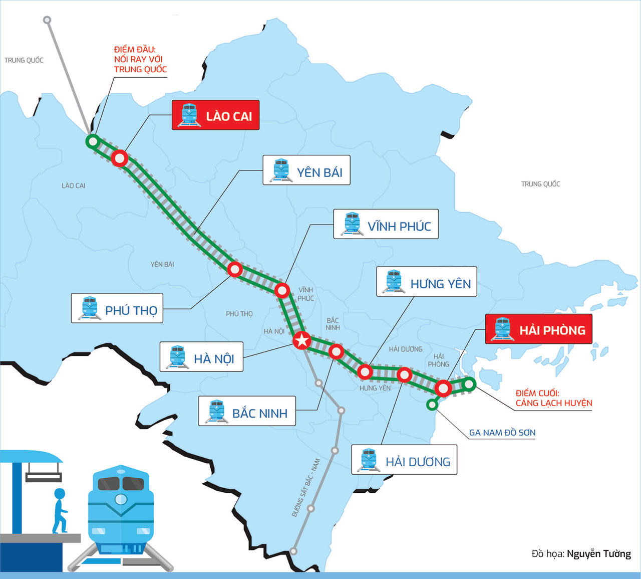 Xem xét đầu tư 8,3 tỷ USD cho tuyến đường sắt Lào Cai - Hà Nội - Hải Phòng