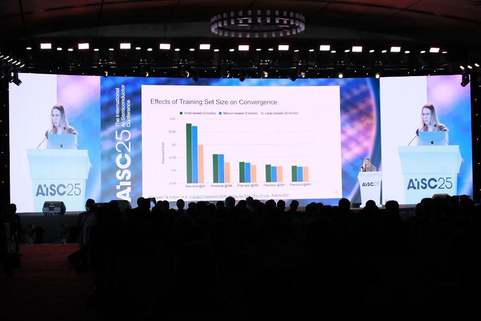 Phát triển AI và bán dẫn: Việt Nam có đang nắm bắt cơ hội "4.000 năm có một"?