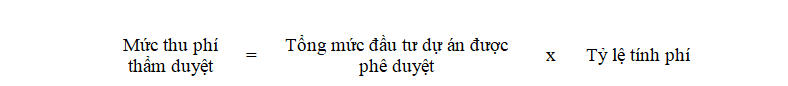 Thẩm duyệt thiết kế PCCC: Đề xuất thu phí đến 150 triệu đồng/dự án
