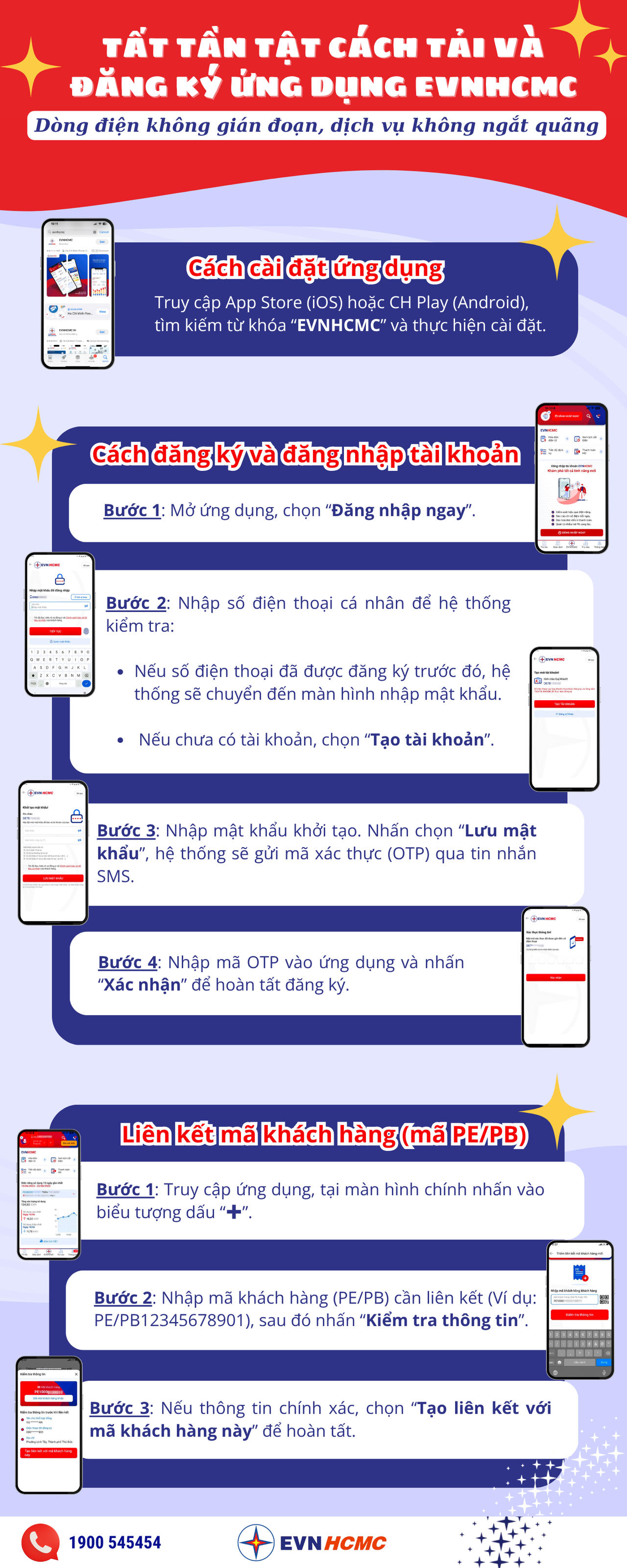 Tổng công ty Điện lực TP.HCM cung cấp dịch vụ điện trên toàn địa bàn TP.HCM mới