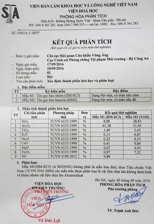 Thông báo kết quả phân tích lô hàng Formosa nhập về