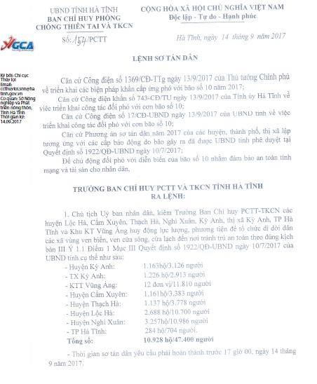 Hà Tĩnh: Sơ tán hơn 10 ngàn hộ dân đi tránh bão số 10