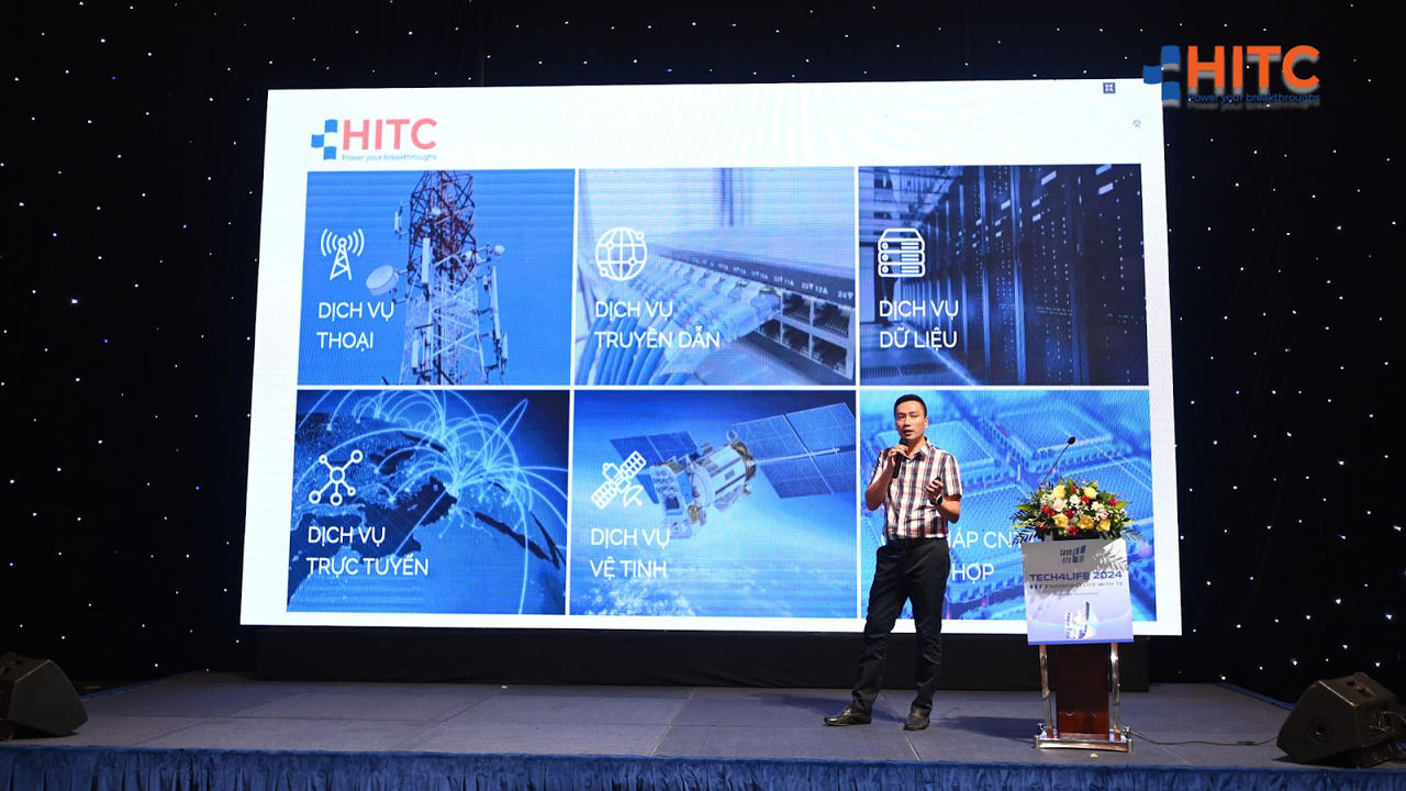 HITC chọn chiến lược phát triển công nghệ số gắn với “Chuyển đổi số xanh”