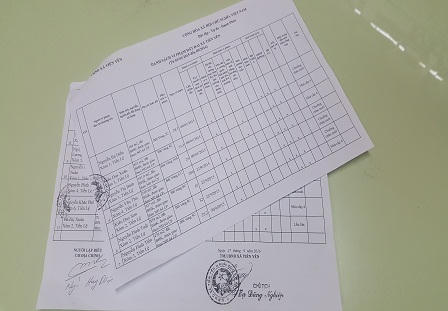 Hoài Đức (Hà Nội): Hàng trăm lô đất nông nghiệp bị “nhào nặn”, ai hưởng lợi?