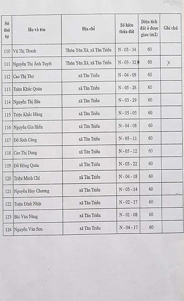 Xã Tân Triều, Thanh Trì, Hà Nội: Gánh cháo quê theo hầu cửa quan