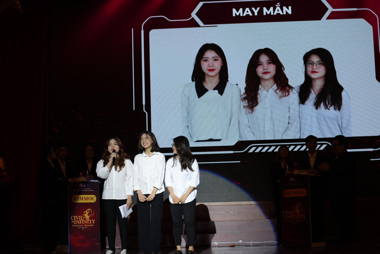 Sôi nổi đêm Chung kết Cuộc thi Civil Infinity: The Beginning – Khởi nguyên