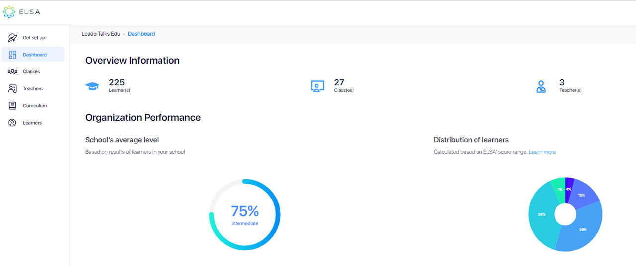 Tăng động lực và kỷ luật khi học phát âm tiếng Anh với ELSA Speak