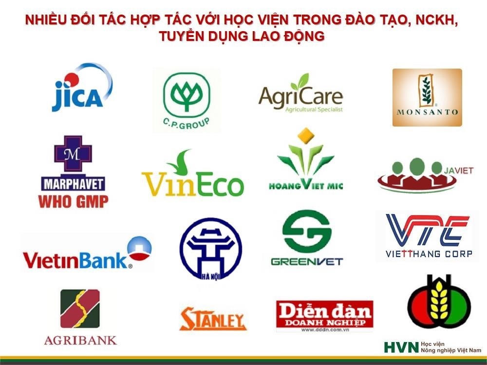 Học viện Nông nghiệp Việt Nam: Đào tạo nhân lực chất lượng cao - phát triển kinh tế số