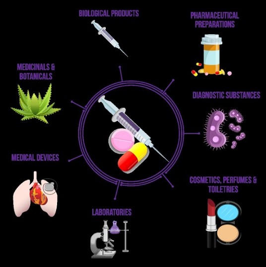 Ngành công nghệ sinh dược – Học viện Nông nghiệp: Công việc rộng mở chờ các tân cử nhân