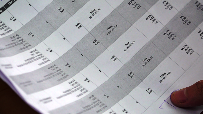 Triệt xóa đường dây cá độ bóng đá 65 tỷ đồng ở Quảng Nam