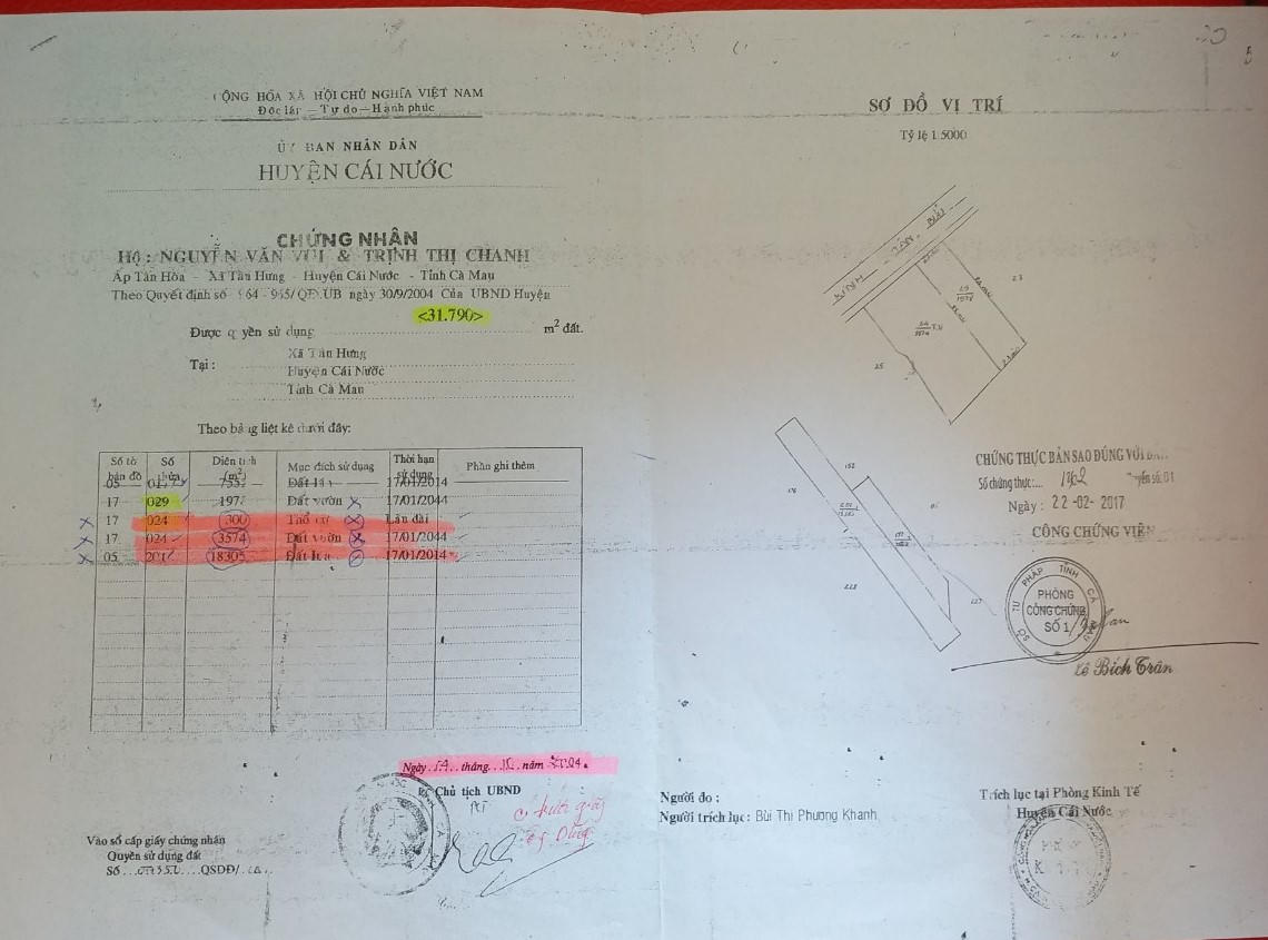 Cho cháu đứng tên để chứng minh tài sản, ai ngờ mất đất
