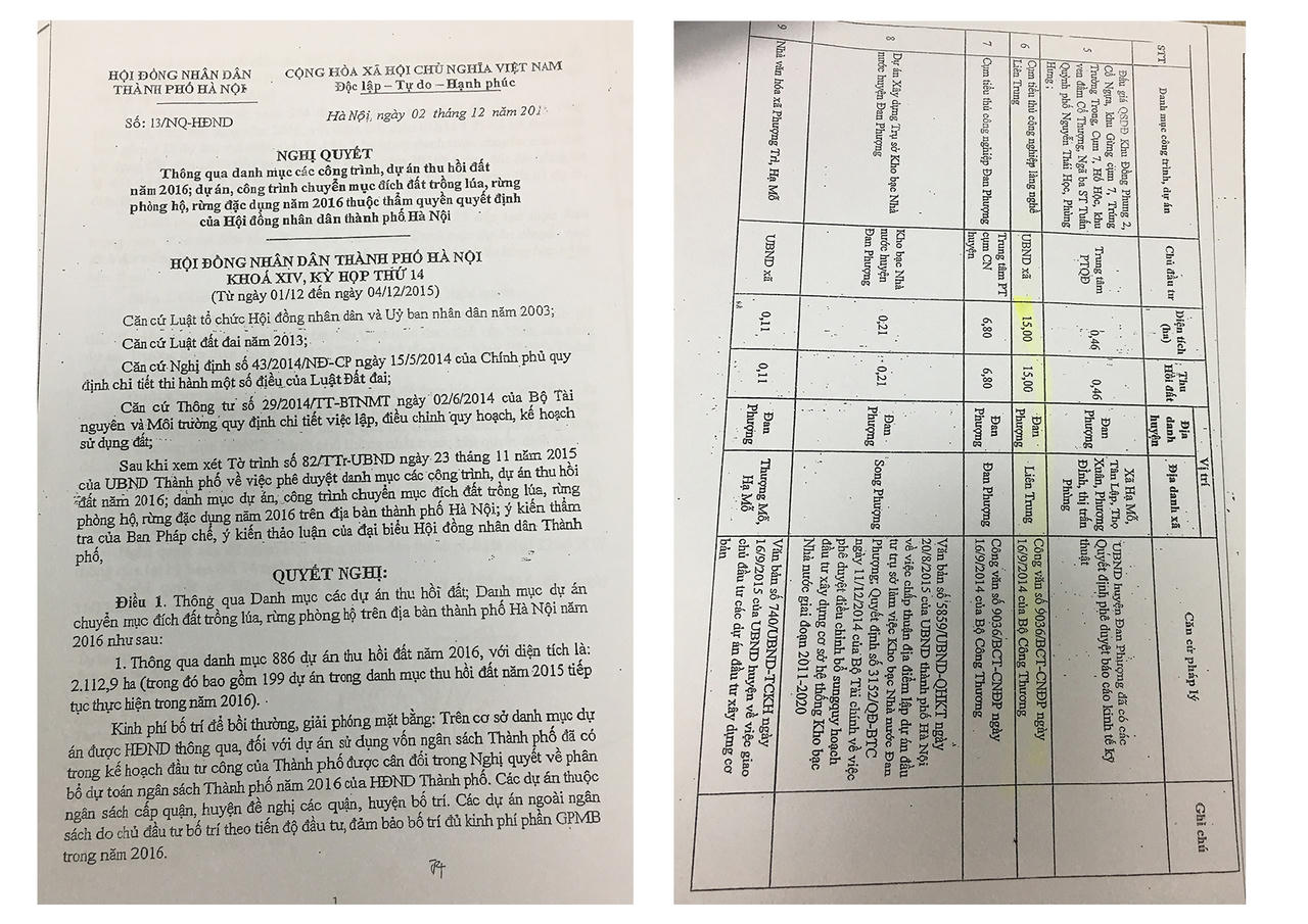 Những khuất tất trong việc triển khai Dự án hạ tầng khu đấu giá QSDĐ làng nghề Đan Phượng