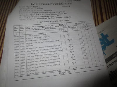 Vụ trưởng phòng quản lý giao thông không được nhận lương: “Lộ sáng” nhiều sai phạm