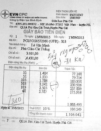Choáng vì tiền điện tăng đột biến