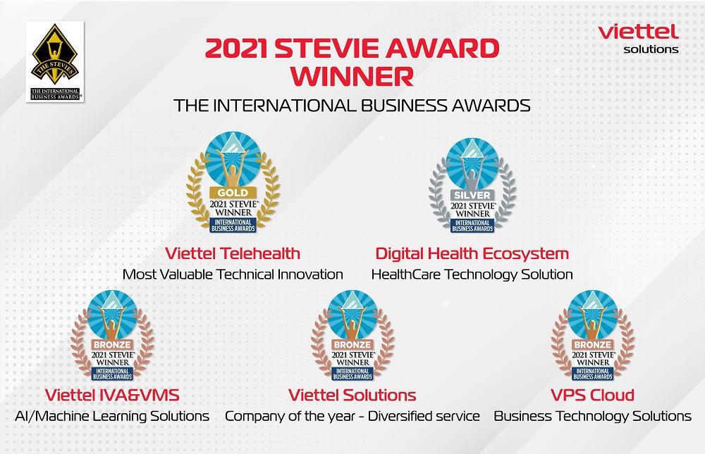 Viettel Solutions tiếp tục thắng lớn tại IBA Stevie Awards 2021