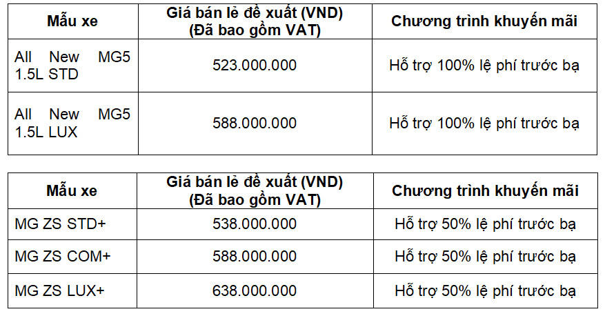 MG ưu đãi chào mừng đại lễ 30/4 - 1/5