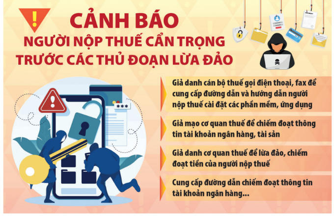 Nhận diện các thủ đoạn giả mạo cơ quan thuế trên mạng